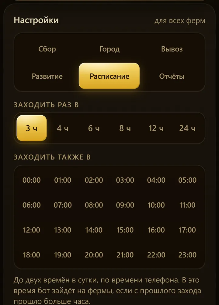 Horaire des visites