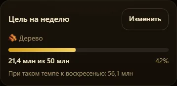 Objectif de la semaine